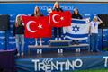 iQFOiL Youth & Junior International Games in Torbole, Italy