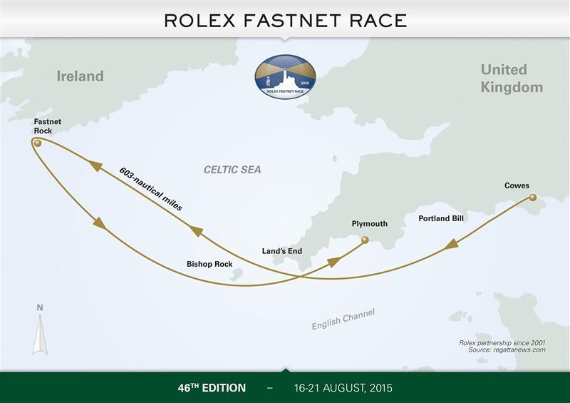 Rolex Fastnet Race: Course Map