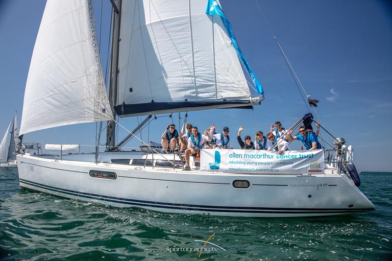 2018 Round the Island Race - photo © Alex Irwin / www.sportography.tv