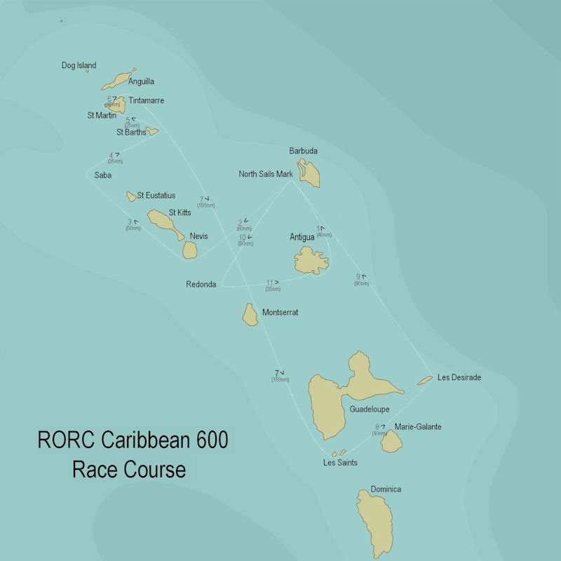 RORC Caribbean 600 Race Course photo copyright RORC taken at  and featuring the IRC class