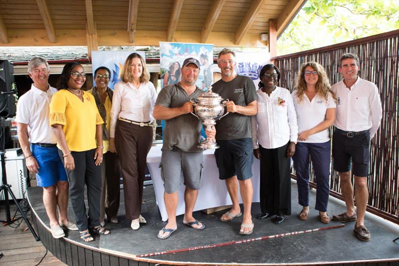 RORC Transatlantic Race 2019 photo copyright RORC / Arthur Daniel taken at Royal Ocean Racing Club and featuring the IRC class