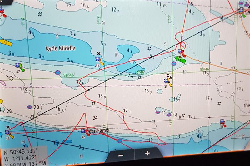 SORC Hayling Bay Weekend 2022: Pyxis track photo copyright Kirsteen Donaldson taken at Solo Offshore Racing Club and featuring the IRC class