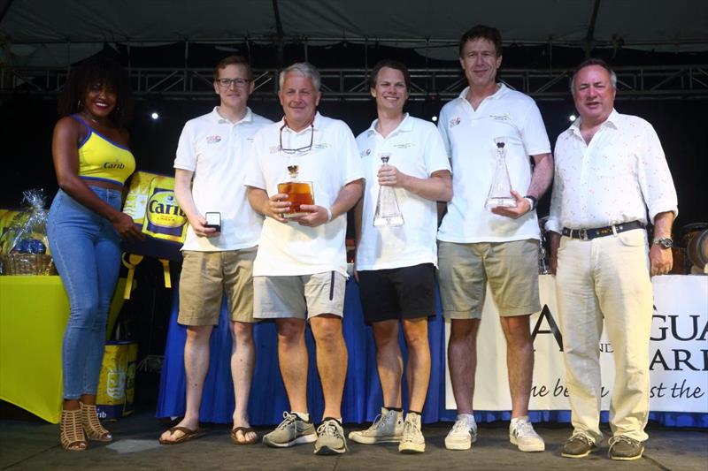 Peter McWhinnie's JPK 1080 In Theory (USA) were victorious in IRC Two - 2023 RORC Caribbean 600 - photo © Tim Wright / Photoaction.com