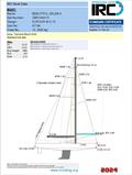 Anyone can now download the valid data for boats IRC rated since 1st January 2024 © RORC