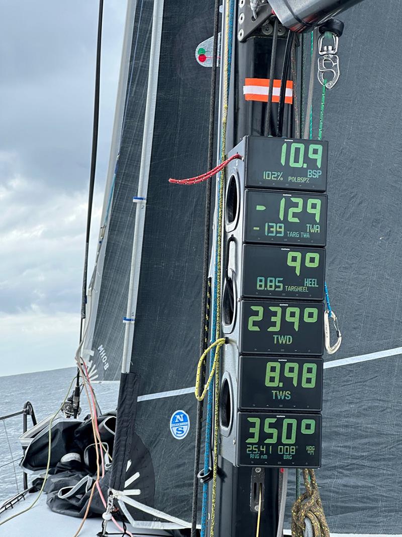 Wind instruments on Whisper late this morning - 2024 Pittwater to Coffs Harbour Yacht Race photo copyright Whisper taken at Royal Prince Alfred Yacht Club and featuring the IRC class