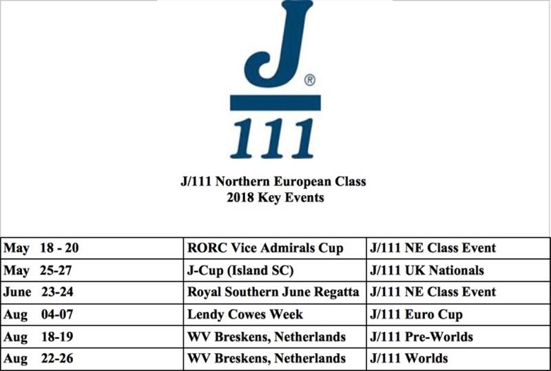 J/111 Northern European Class key events - photo © J/111 Northern European Class