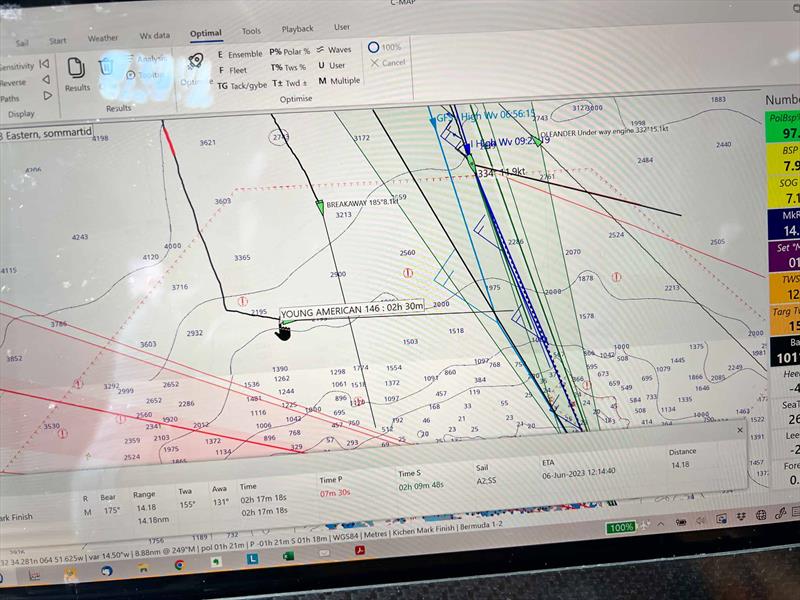 Routing and tracking during Bermuda 1-2 leg 1 photo copyright Peter Gustaffson taken at Newport Yacht Club, Rhode Island and featuring the J111 class