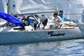 © J/22 International Class Association