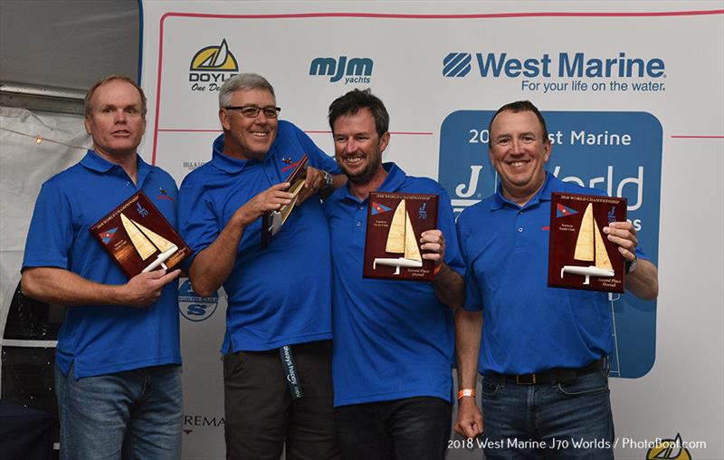 Bruno Pasquinelli's Stampede (Fort Worth BC) - 2018 West Marine J/70 World Championships photo copyright 2018 West Marine J/70 Worlds / PhotoBoat.com taken at  and featuring the J70 class