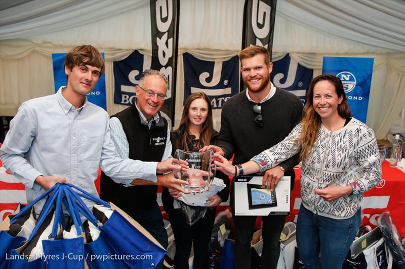 Nick Munday's J/97 Induljence at the 2020 Landsail Tyres J-Cup photo copyright Paul Wyeth / www.pwpictures.com taken at Royal Ocean Racing Club and featuring the J/97 class