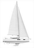 © Performance Boating