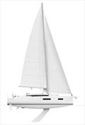 © Performance Boating