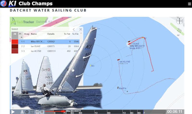 K1 Club Champs photo copyright Restart Sailing taken at  and featuring the K1 class
