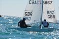 Laser Masters Florida Championship and Jack Swenson Memorial Trophy © PBSC