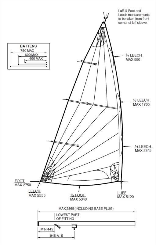 The mk.2 Laser Standard Sail photo copyright ILCA taken at  and featuring the ILCA 7 class