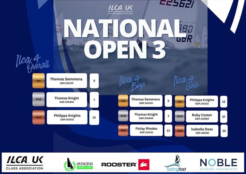 2026 ILCA UK Ovington Boats National Open Event 3 at WPNSA - photo © Lotte Johnson / www.lottejohnson.com