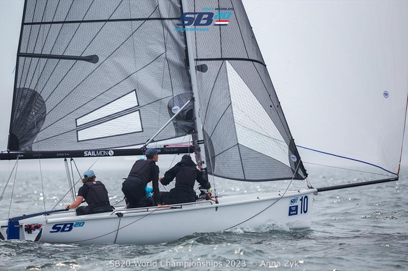 2023 SB20 World Championships - Day 4 photo copyright Anna Zykova taken at Jachtclub Scheveningen and featuring the SB20 class