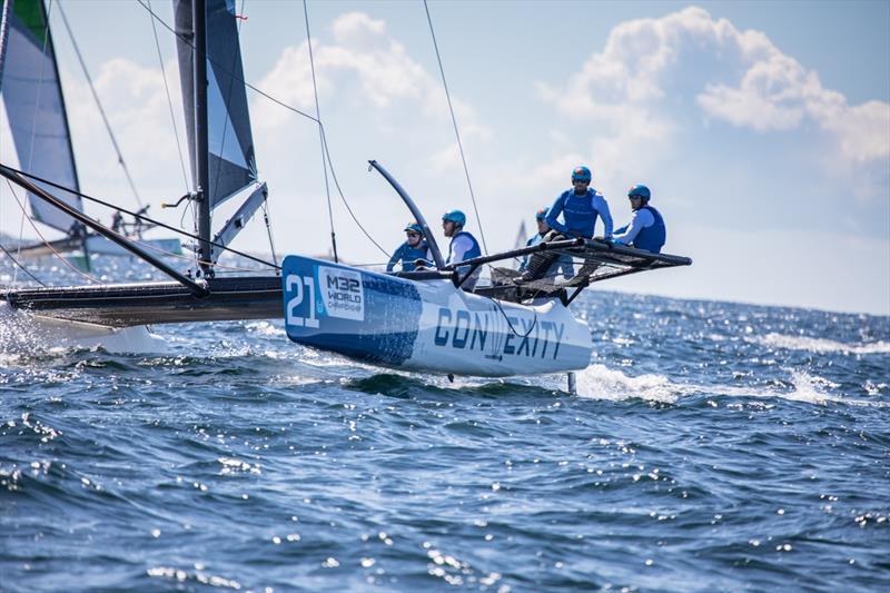 M32 World Championship day 1 photo copyright Anton Klock / M32 Worlds taken at  and featuring the M32 class