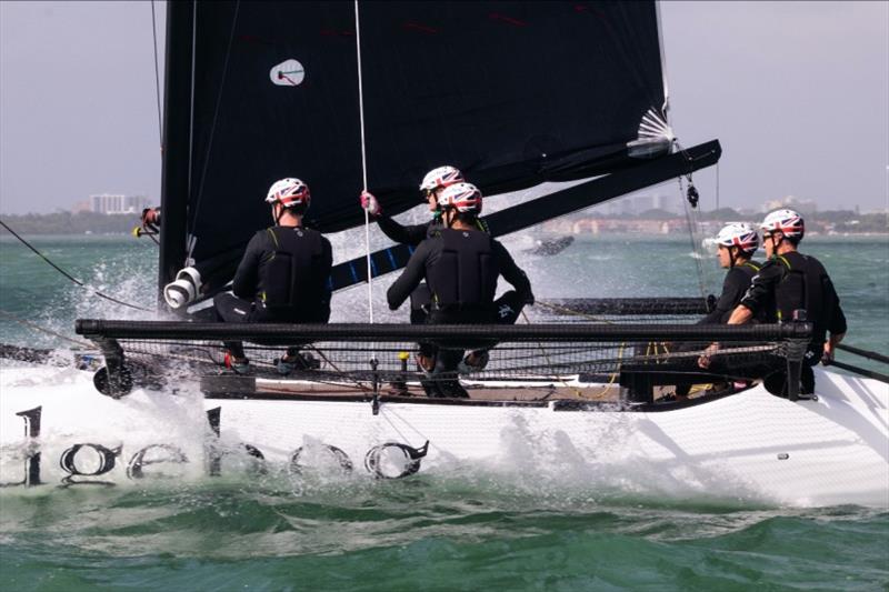 Team Hedgehog from Bermuda photo copyright M32 Class taken at  and featuring the M32 class