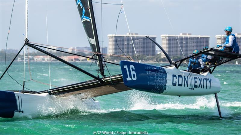 Team Convexity photo copyright M32World / Felipe Juncadella taken at  and featuring the M32 class