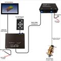 EchoPilot FLS 3D - 30 Degrees - Keypad Overview