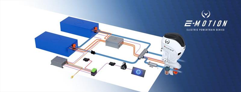 E-Motion TM Electric Powertrain System - photo © Vision Marine