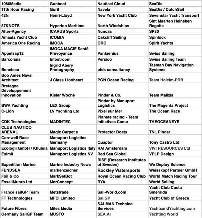 More than 100 companies involved in yacht racing will be represented by their senior executives - photo © Yacht Racing Forum