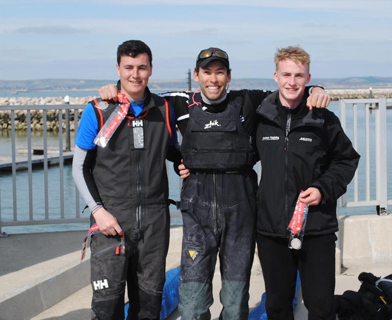 Southampton Solent, 2nd in the BUCS-BUSA Match Racing Championship 2015 photo copyright Richard Kingsnorth taken at Weymouth & Portland Sailing Academy and featuring the Match Racing class