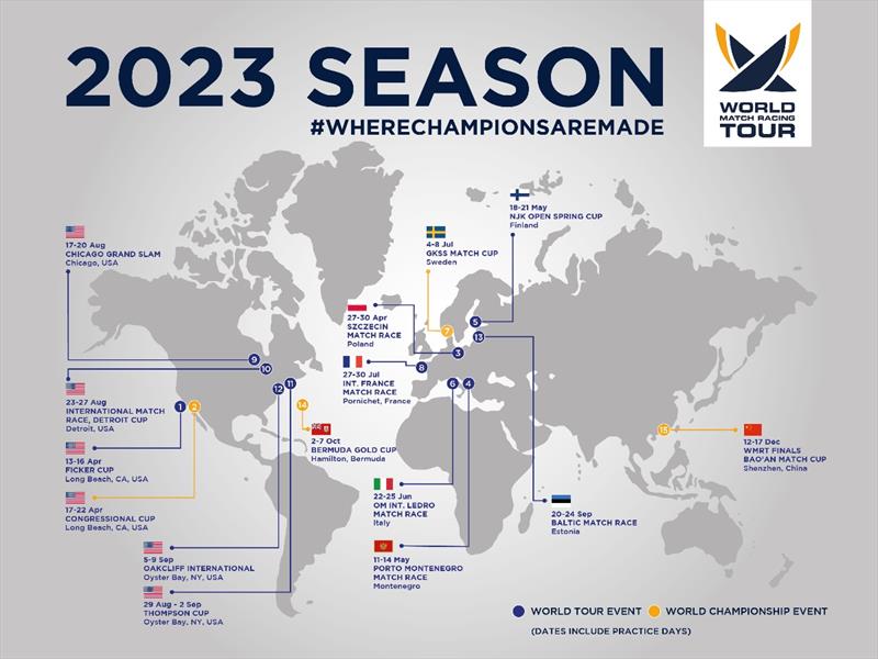2023 championship season - photo © WMRT