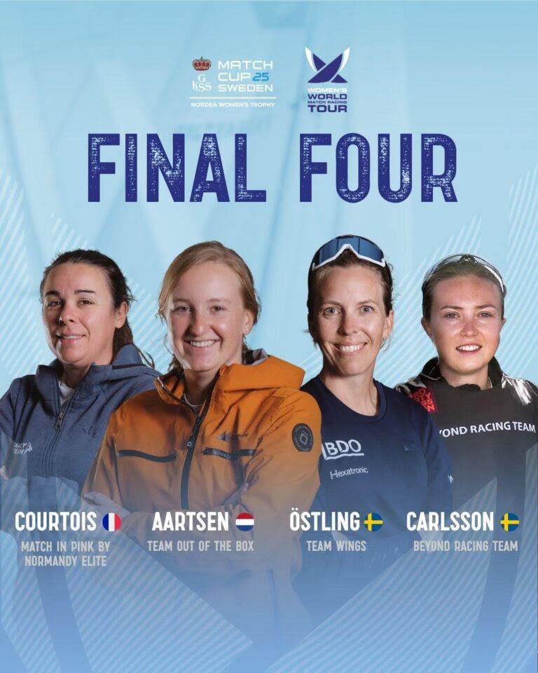 2025 Nordea Women's Trophy Final Four - photo © WMRT