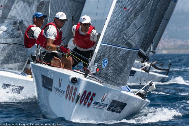 Melges 20 European Championship at Sibenik day 2 photo copyright Melges World League / Barracuda Communication taken at  and featuring the Melges 20 class