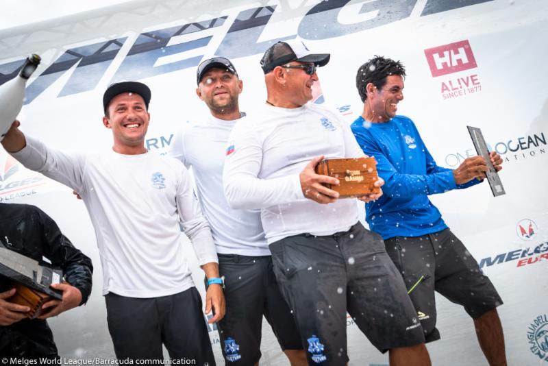 2018 Melges 20 World League, European Division - Riva del Garda Igor Rytov - RUSSIAN BOGATYRS photo copyright Melges 20 World League / Barracuda Communication taken at  and featuring the Melges 20 class