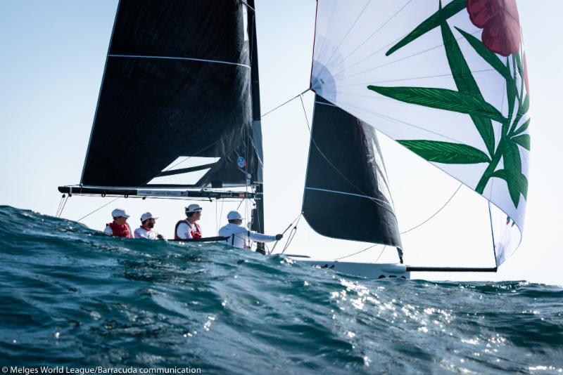 2018 Melges 20 World League, World Championship Jim Wilson, OLEANDER photo copyright Melges World League / Barracuda Communication taken at Yacht Club Cagliari and featuring the Melges 20 class