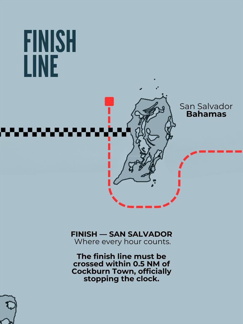 Quentin Debois set for Transatlantic record on Tuesday 6 January - photo © OceanSailing.be