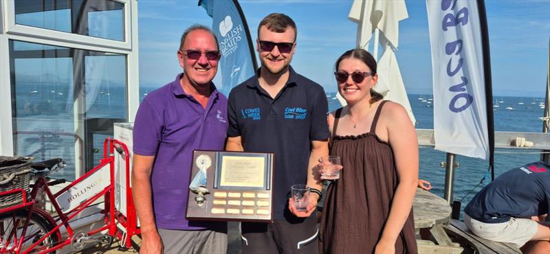 Miracle National Championship at Abersoch - photo © Helen Jacks