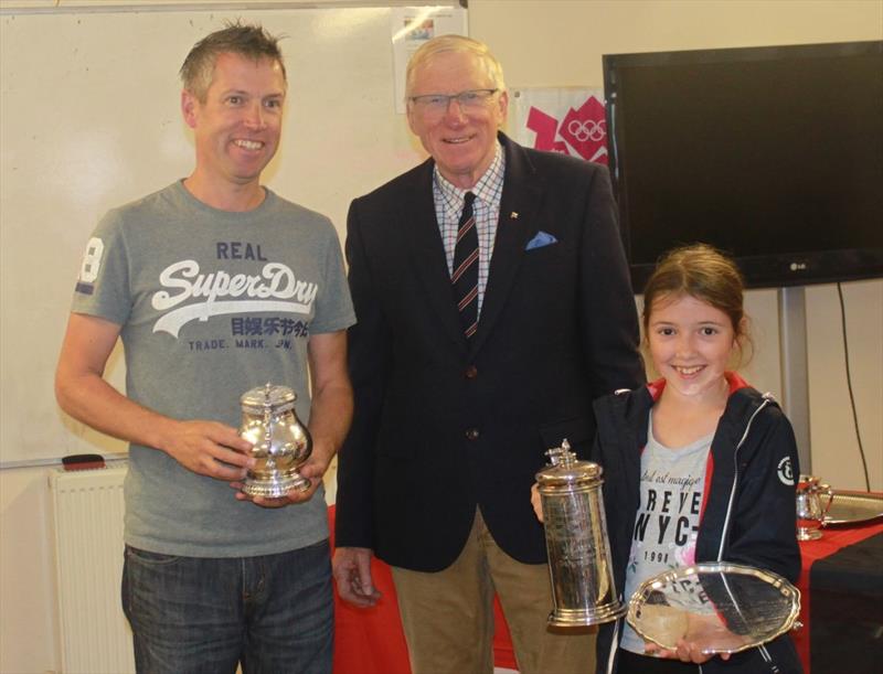 Chris and Daisy Fuller win the Rooster Mirror National Championships at Poole photo copyright Kyle Brown taken at Poole Yacht Club and featuring the Mirror class