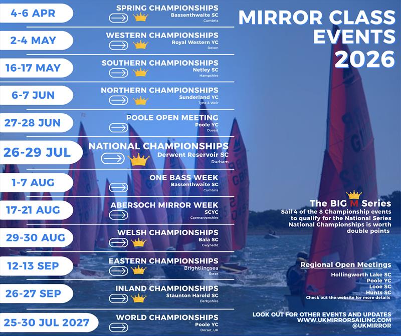 Mirror Class Events 2026 - photo © UK Mirror Class