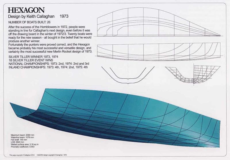 Quick upwind, stable downwind, yet still a very capable performer inland, the Callaghan designed Hexagon was a great all-rounder - photo © Keith Callaghan