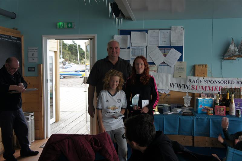 Matt Dear Trophy Prize Giving photo copyright Ian Simpson taken at 