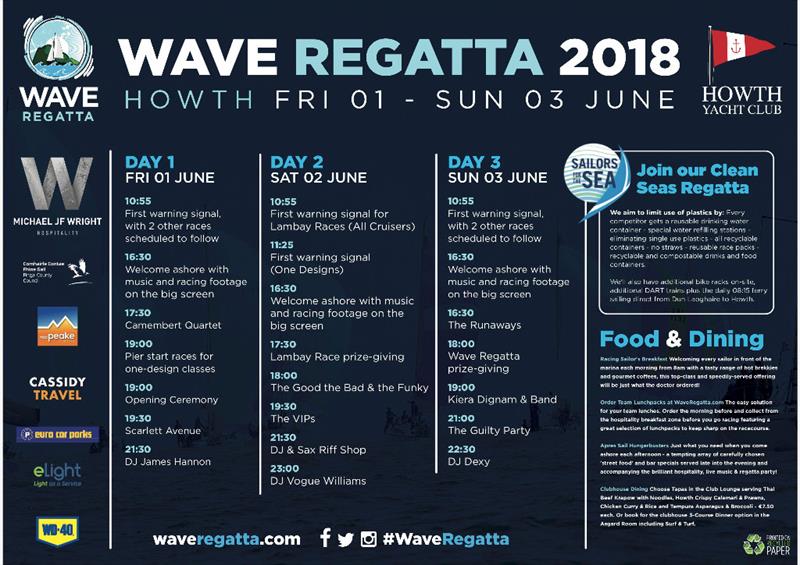 Wave Regatta 2018 Schedule photo copyright Wave Regatta taken at Howth Yacht Club
