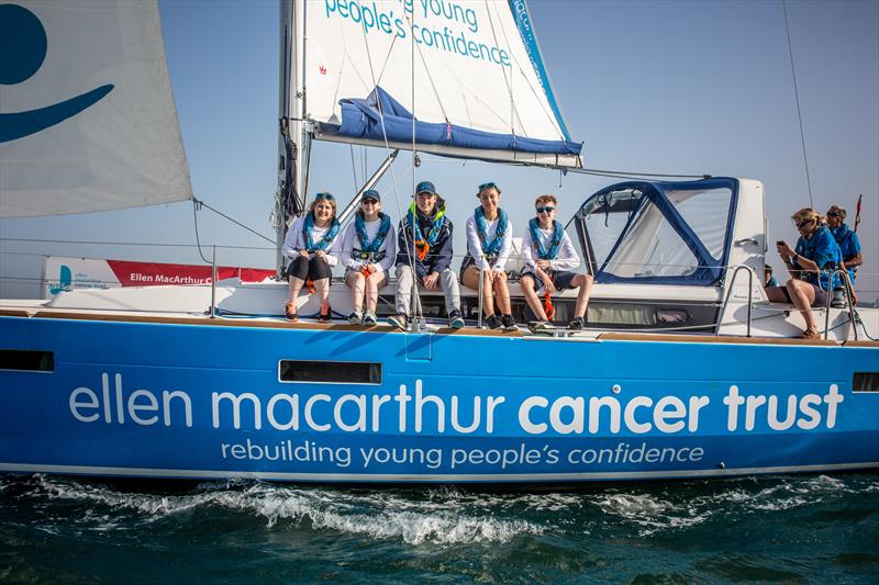 Ellen MacArthur Cancer Trust Boat photo copyright Sportography / Ellen MacArthur Cancer Trust taken at 