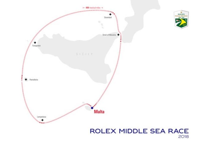 Rolex Middle Sea Race route photo copyright RMYC taken at Royal Malta Yacht Club