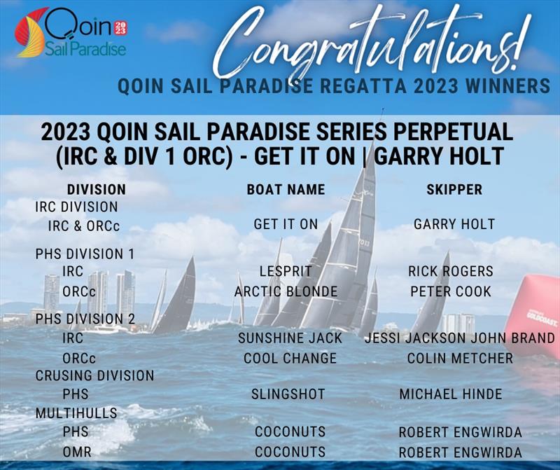 Qoin Sail Paradise 2023 winners - photo © Southport Yacht Club