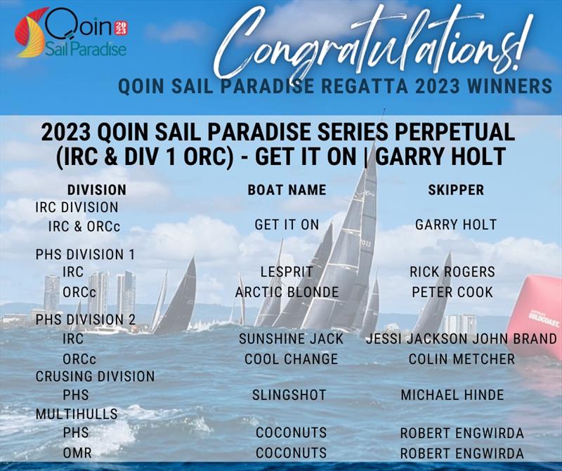 Qoin Sail Paradise 2023 winners photo copyright Southport Yacht Club taken at Southport Yacht Club, Australia