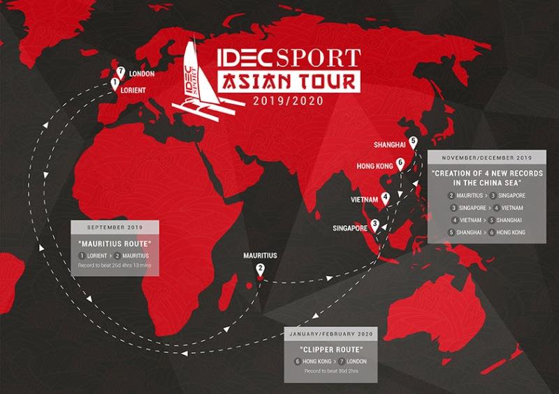 2019-2020 IDEC Sport Asian Tour - photo © IDEC Sport