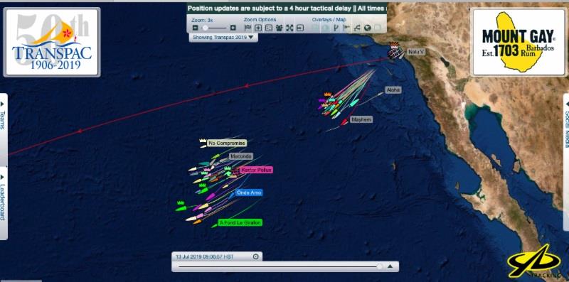 Trajectories for the first starters are veering from southwest to west, and the second wave is on their way while  today's third wave struggles to get off the coast - Transpac 50 - photo © Transpacific Yacht Club