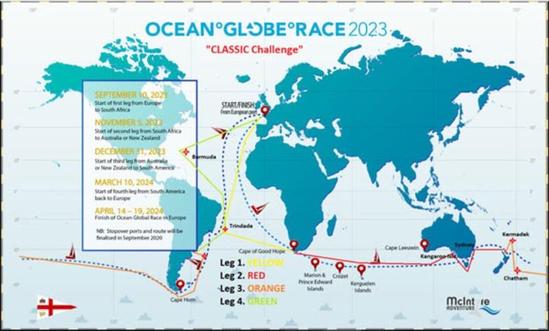 Classic Challenge chart - photo © Event Media