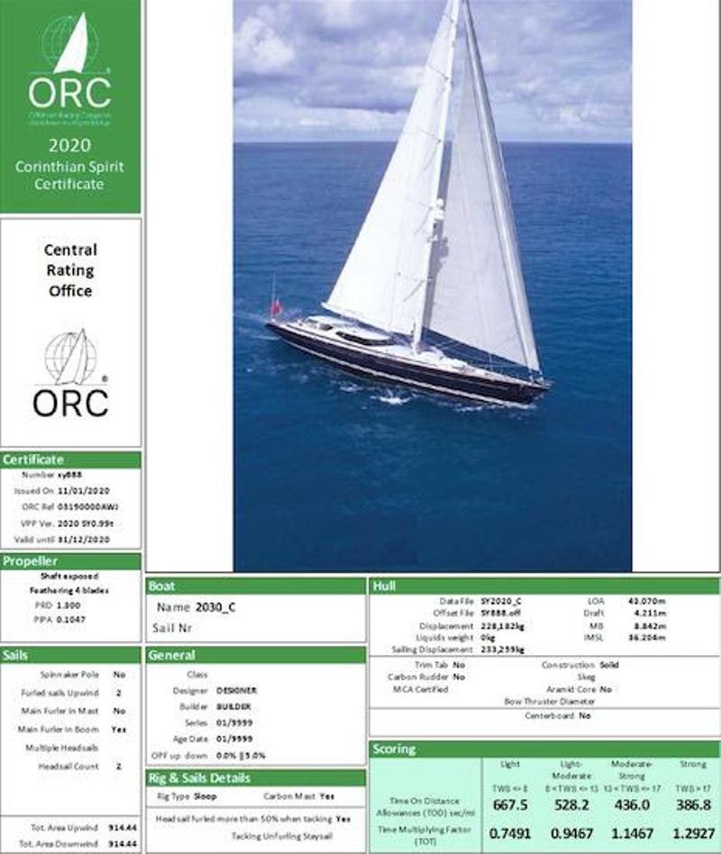 ORCsy Corinthian certificates have a photo of the yacht and now 5 scoring model options photo copyright ORC Media taken at 