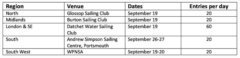 Windsurfing schedule - Regional Junior Championships - photo © RYA