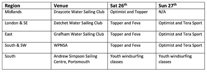 Championships schedule photo copyright British Sailing Team taken at Weymouth & Portland Sailing Academy